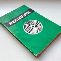 Радиоежегодник 1987